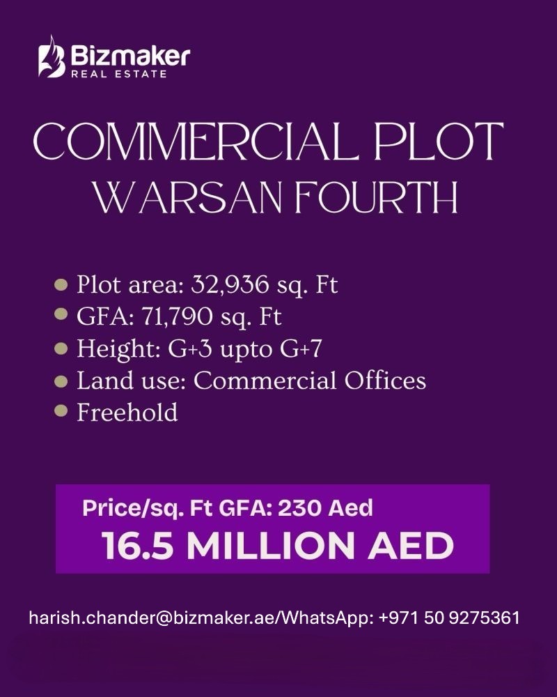 Plot C